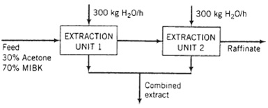 1642_composition of the combined extract.jpg